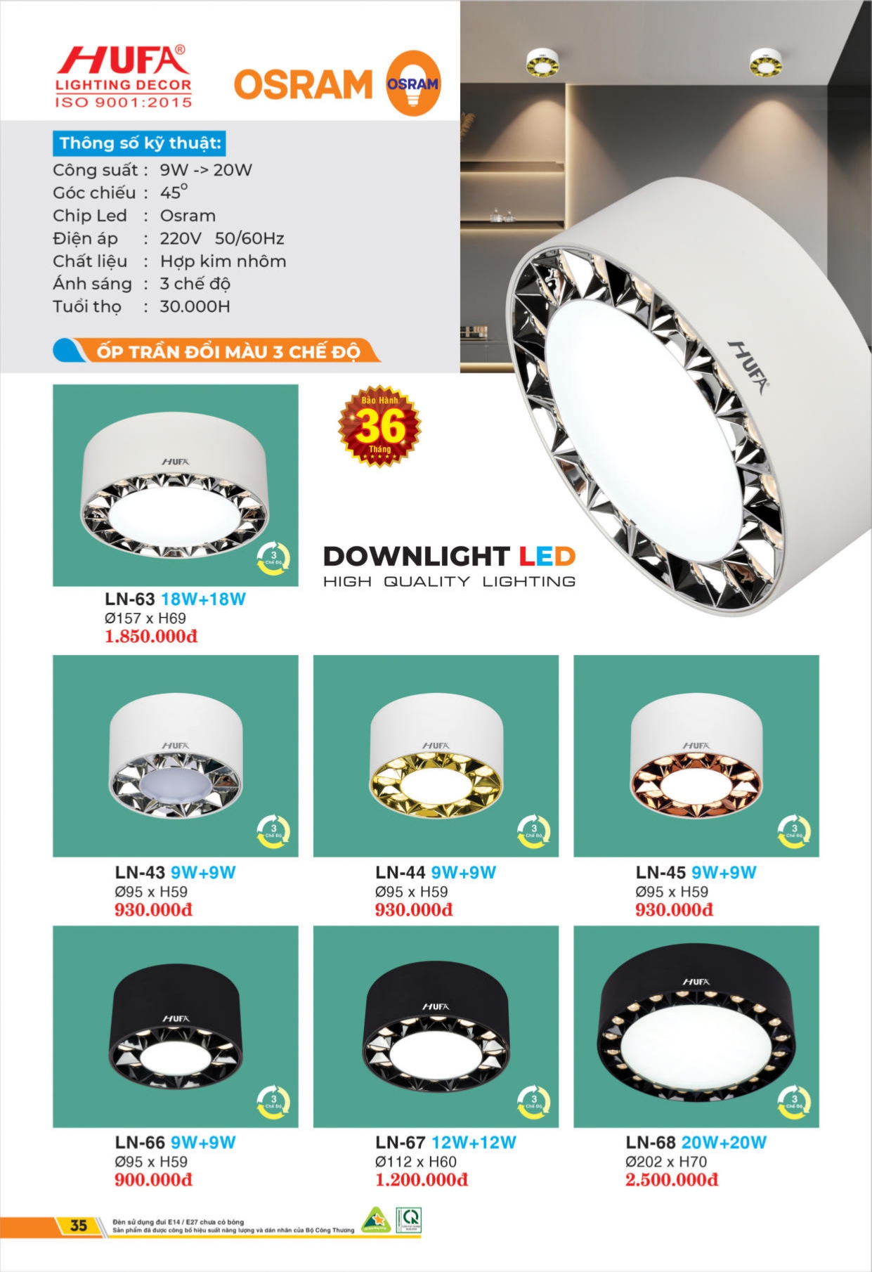 Bảng giá đèn LED HUFA 2026